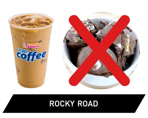 Dunkin' Donuts Iced Coffee Ranked - Rocky Road