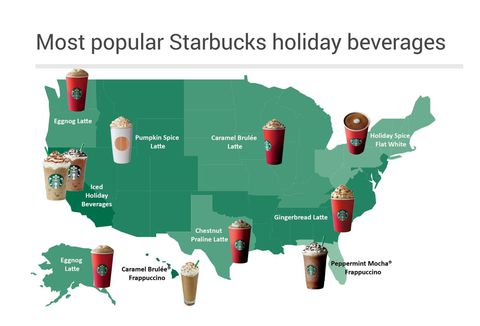 Najobľúbenejšie Starbucks Holiday Drink, kde žijete …