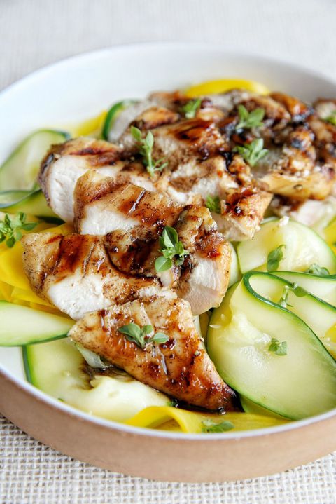 Balsamic Grilled Chicken and Zucchini Recipe