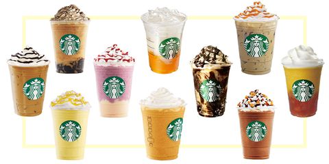 Najkrajšie Starbucks pije po celom svete