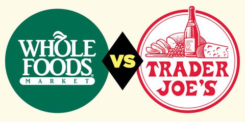 Whole Foods vs Trader Joe’s: Var får du verkligen det bästa för pengarna?
