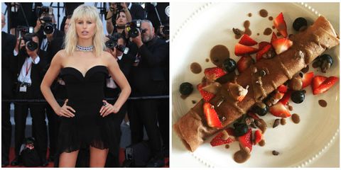 Vad Supermodel Karolina Kurkova äter på en dag