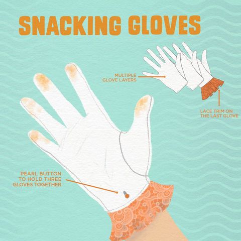 Cheetos Gloves
